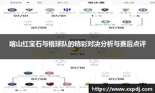 喀山红宝石与格球队的精彩对决分析与赛后点评